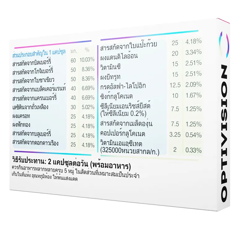 Optivision