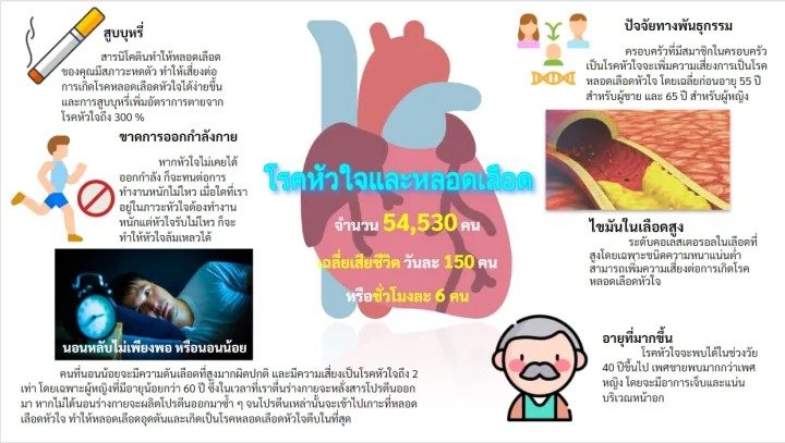 ความคิดเห็นจากผู้ใช้