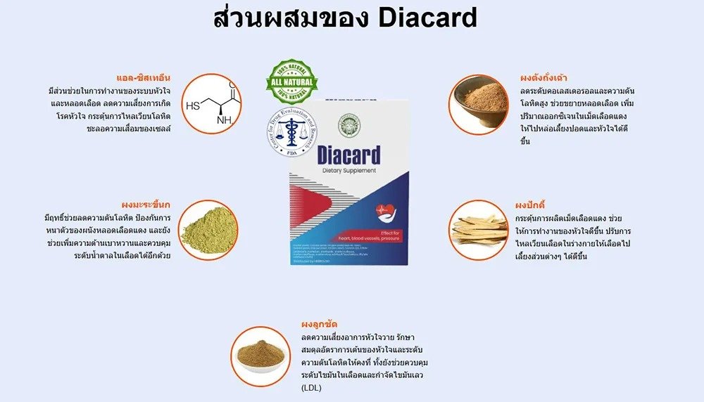 Diacard
