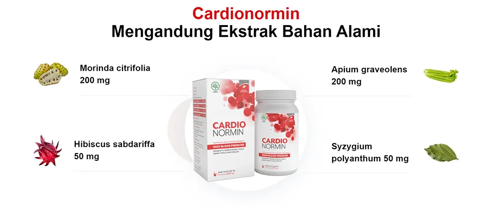 Cardionormin