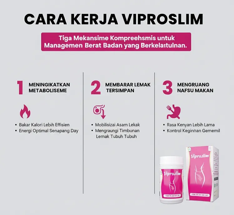 Viproslim