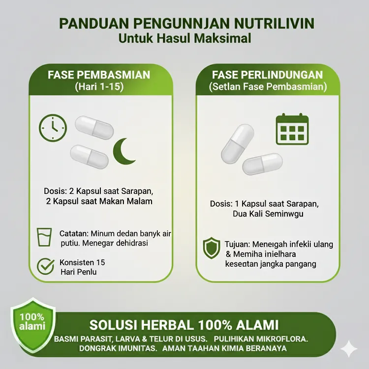 Nutrilivin