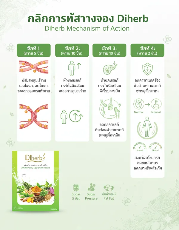 Diherb