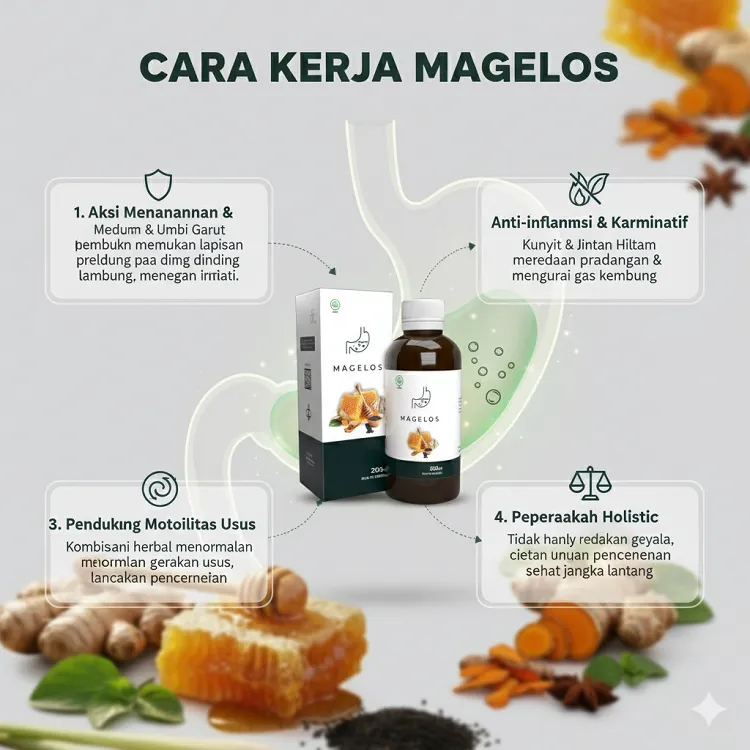 Magelos